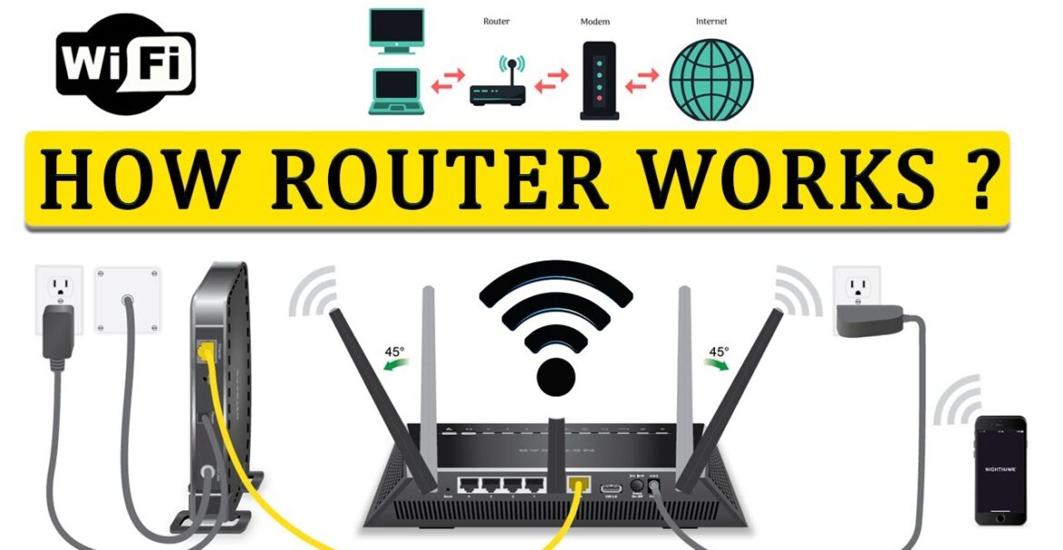 how gigabit router works