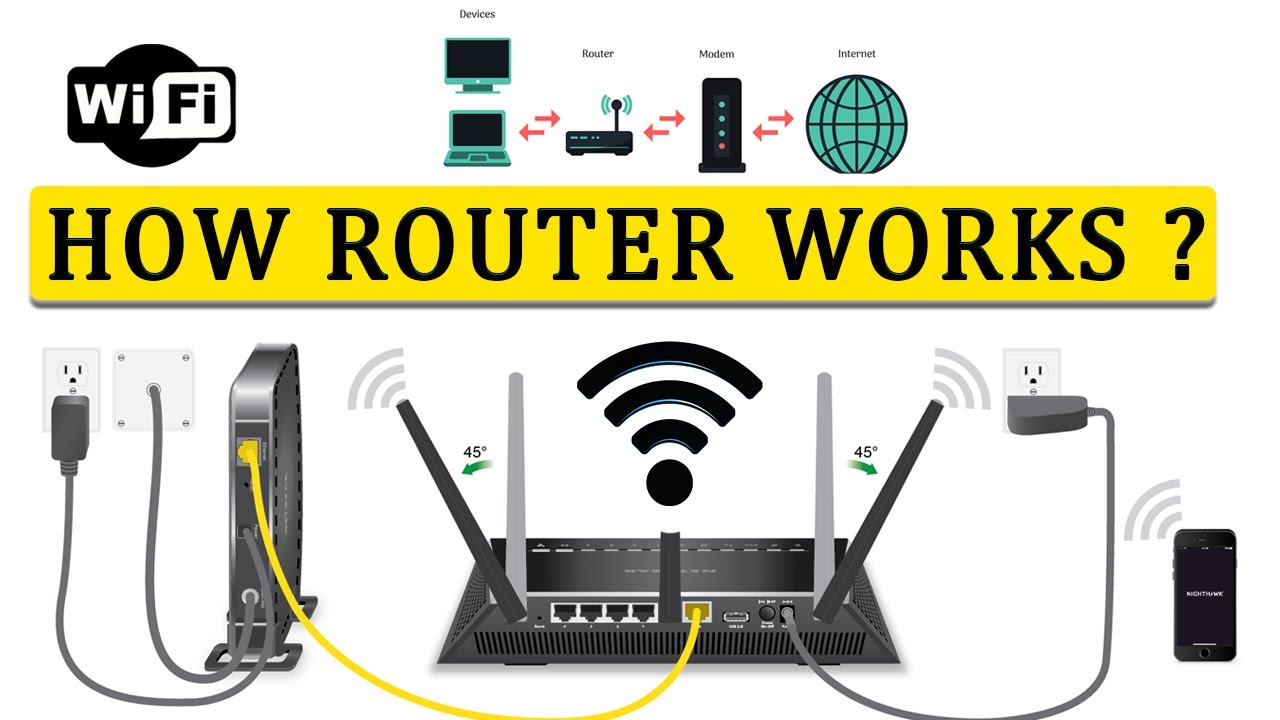 how gigabit router works